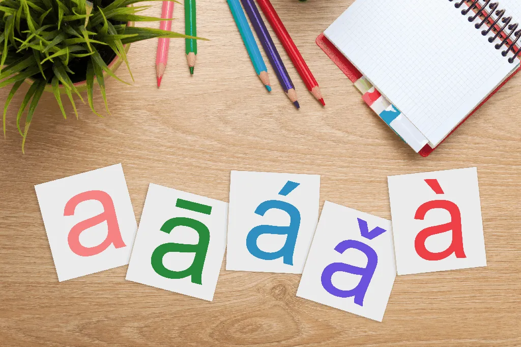 What is Chinese Pinyin and Why Does It Matter?