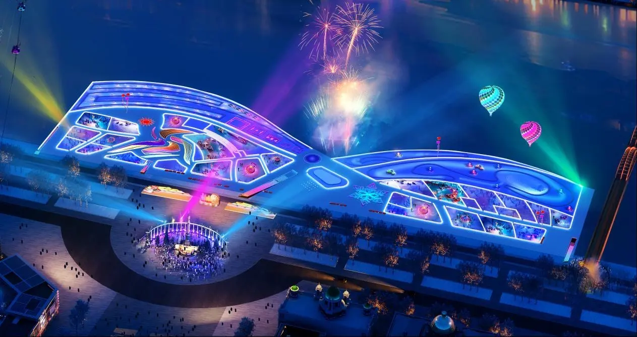 Harbin: Looking to the Future